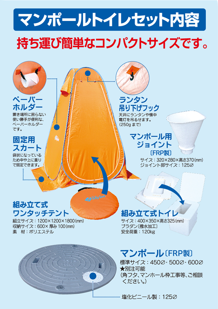 マンポールトイレセット内容
