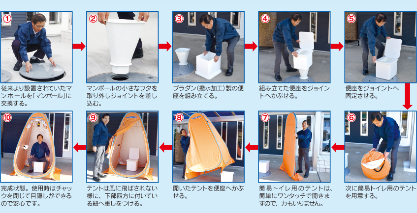 マンポールトイレの組み立て